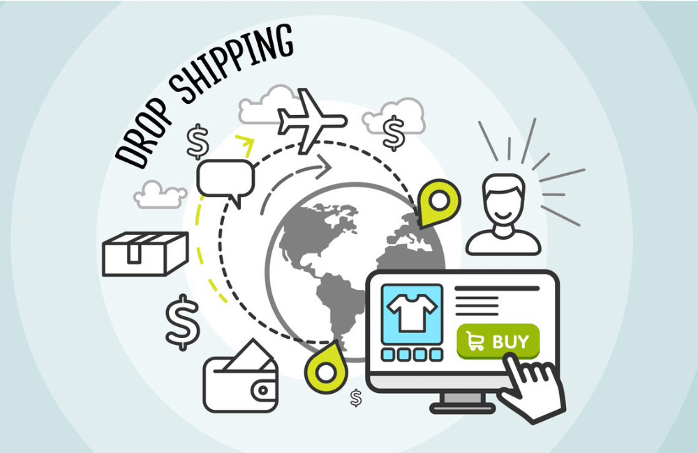 Why you should run dropshipping ads on Facebook
