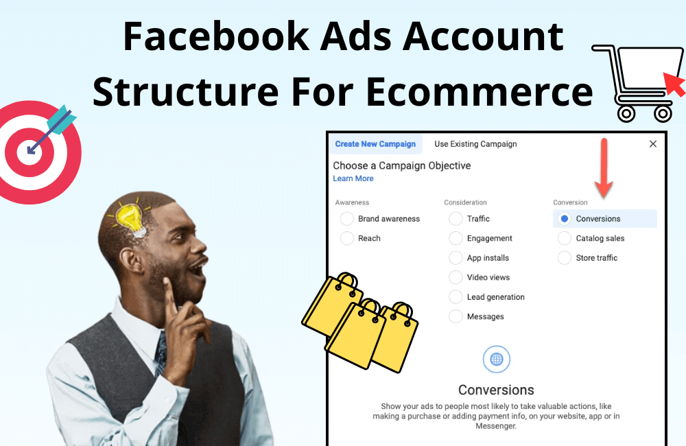 The BEST Facebook Ads Account Structure For Ecommerce