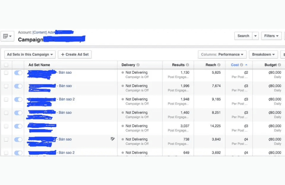 How much Facebook Ads cost?