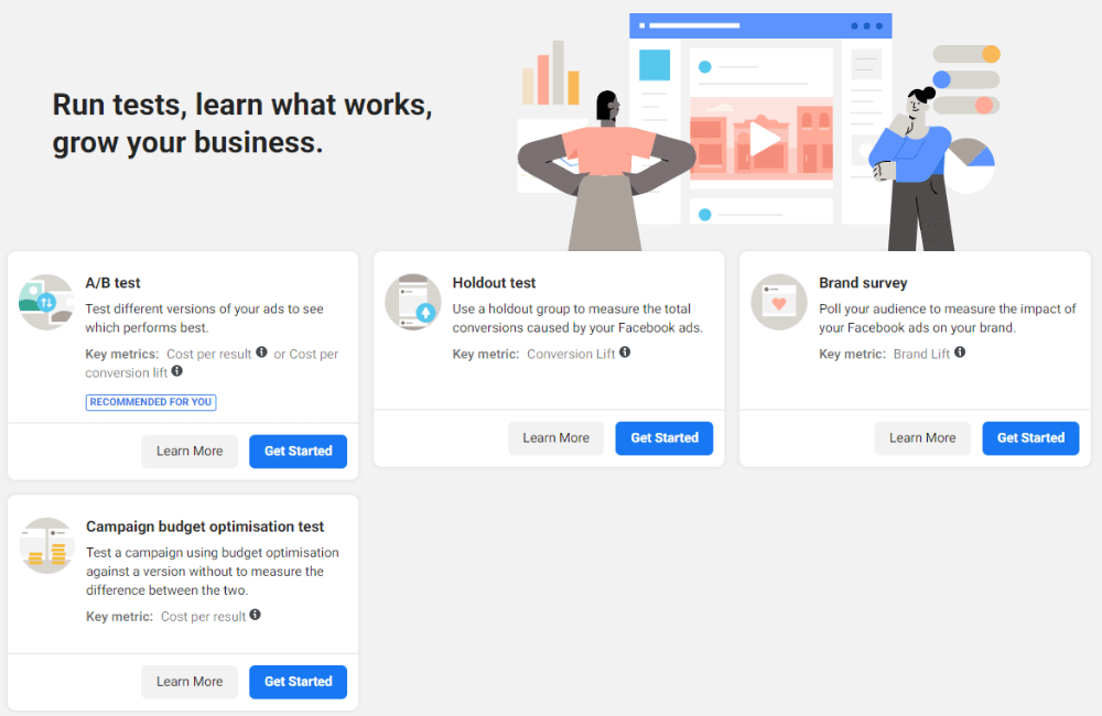 The purpose of creating a Facebook ad testing campaign.