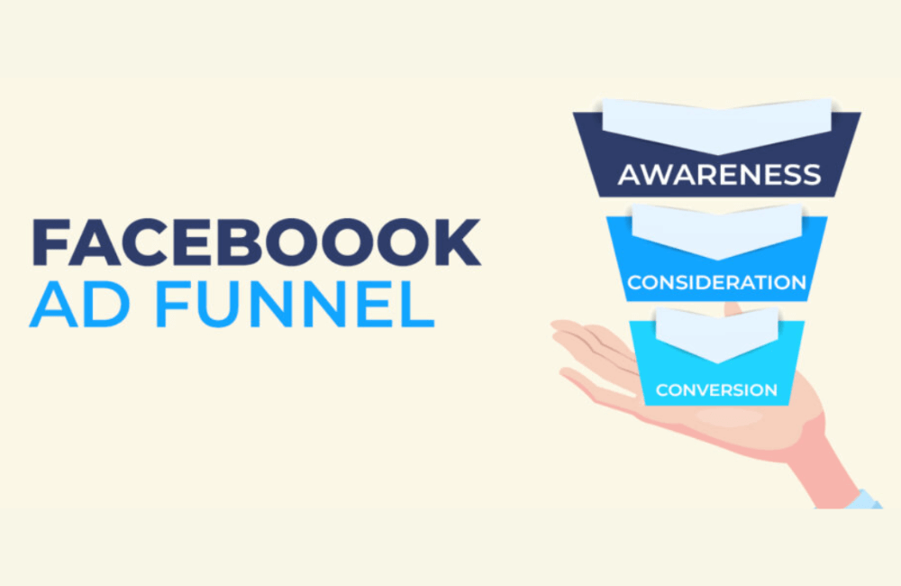 How To Lower Facebook Ads Cost in 2025 (Step by Step)