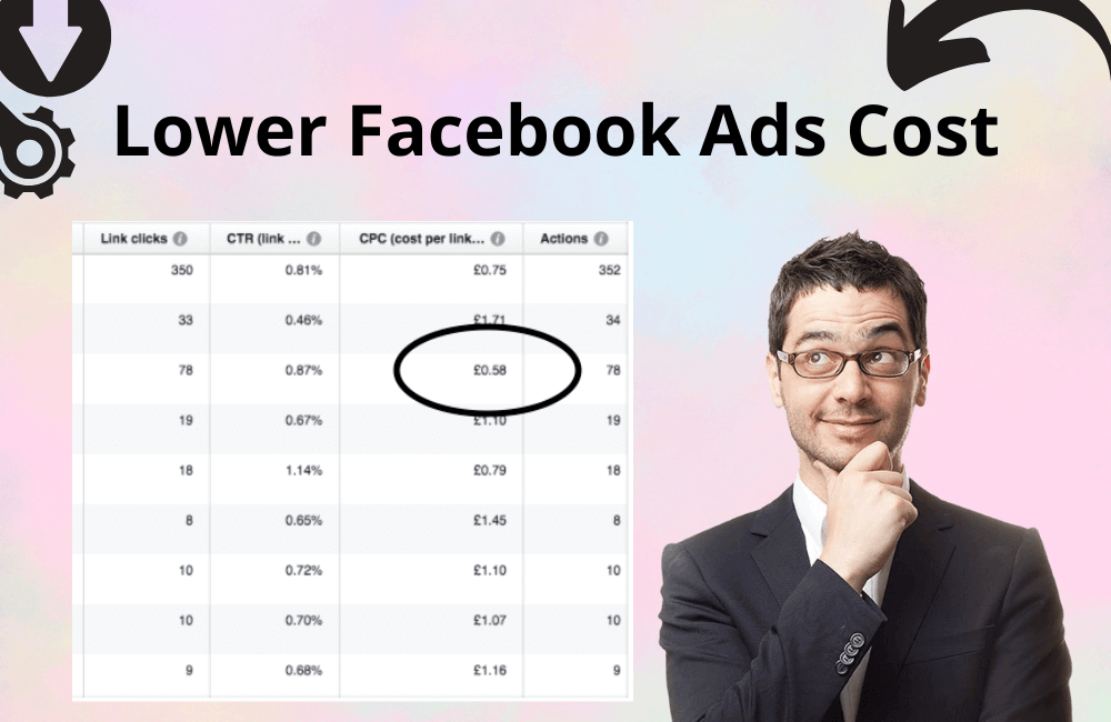 How To Lower Facebook Ads Cost in 2025 (Step by Step)