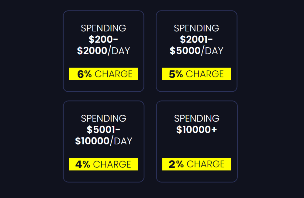 Price list off rent ad accounts - Updated at BlackHatAgency