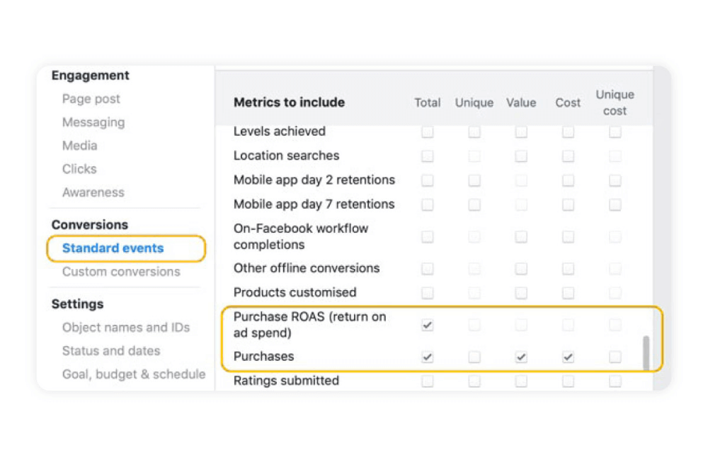 Tips for optimizing daily budgets on Facebook ads