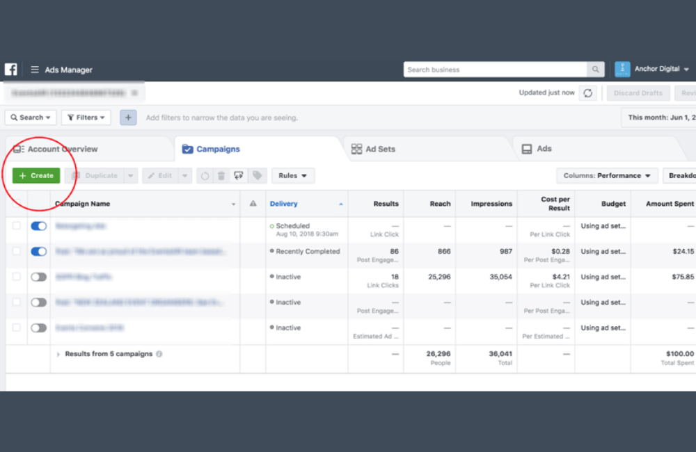 Tips to Trick Competitors Tracking Your Ads on Facebook Ad Library