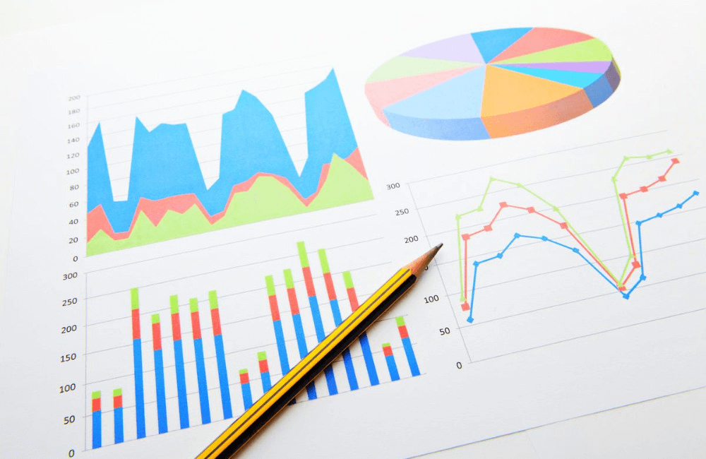 Increase efficiency when running furniture ads on Facebook