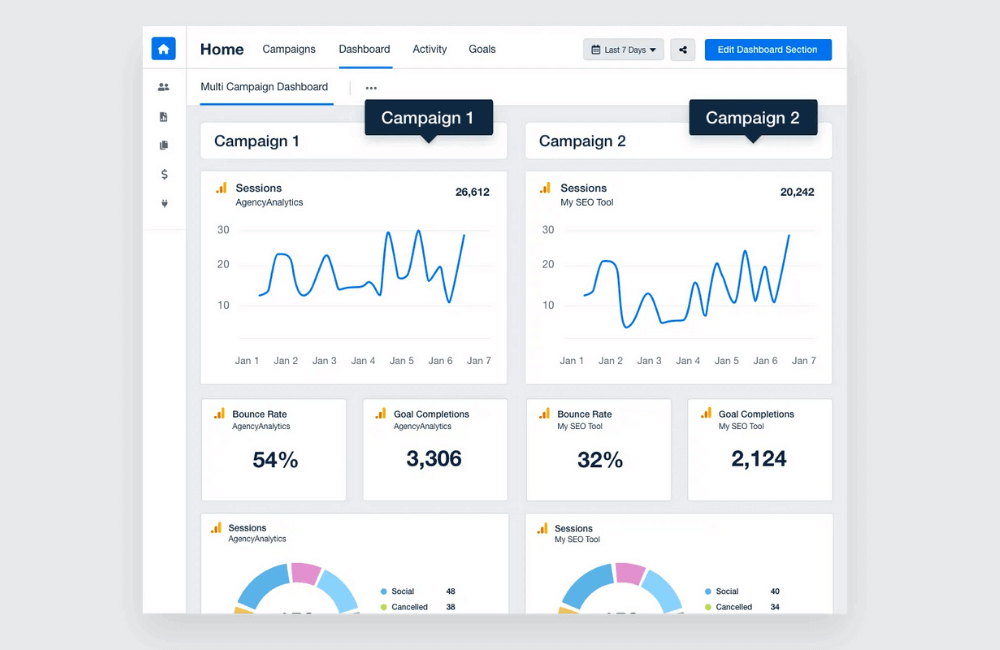 The 3-step process to optimize Facebook ads. Apply now!