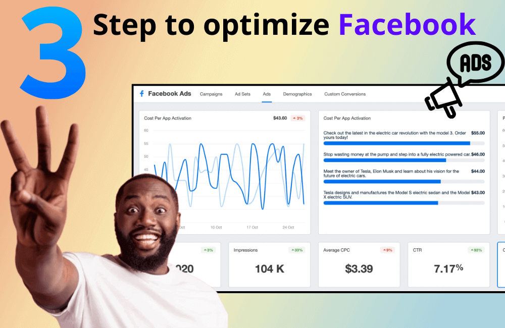 The 3-step process to optimize Facebook ads