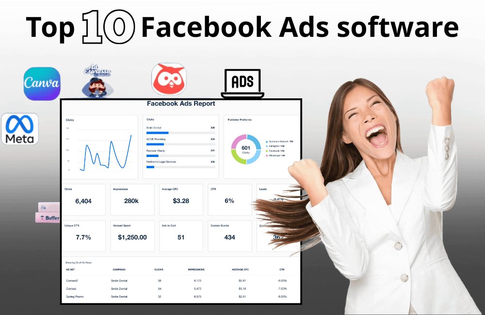 Facebook advertising software: Top 10 effective Facebook ads software