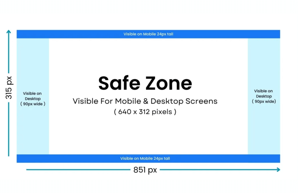 Why Your Facebook Ads Image Size Matters for CTR (Pixel Perfect Specs)