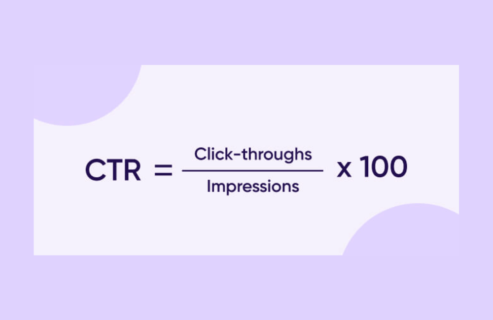 Basic things about CTR that you need to know