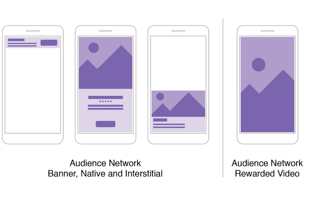 Steps to Expand Reach with Facebook Audience Network Ads