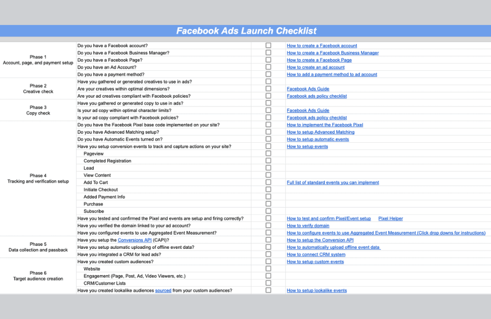 Facebook Ad Management: The Daily Checklist to Maximize ROI (2025)