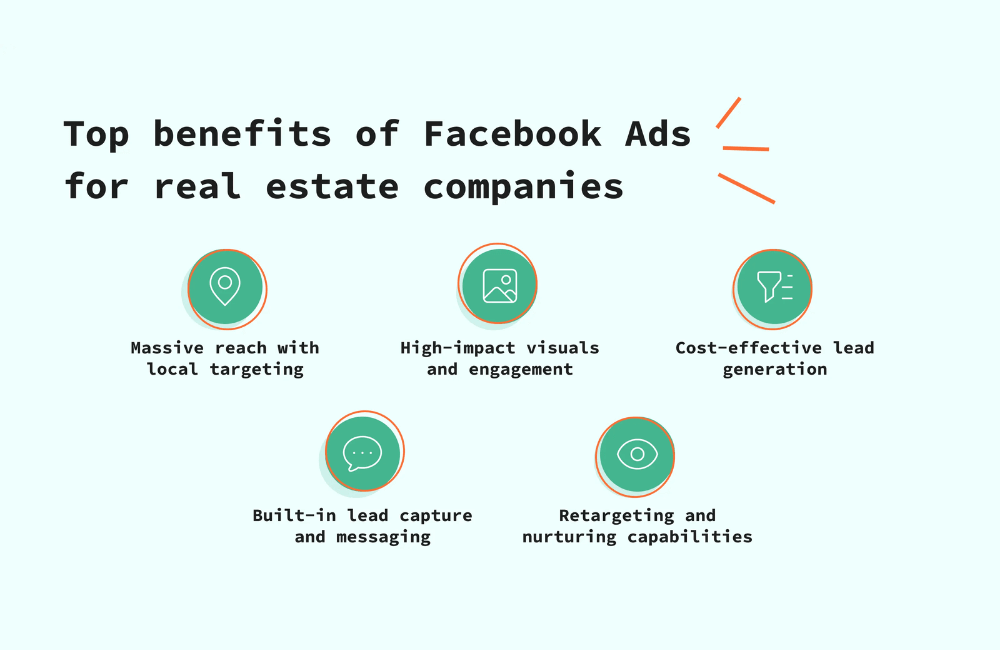 Why are traditional real estate marketers switching to Facebook?