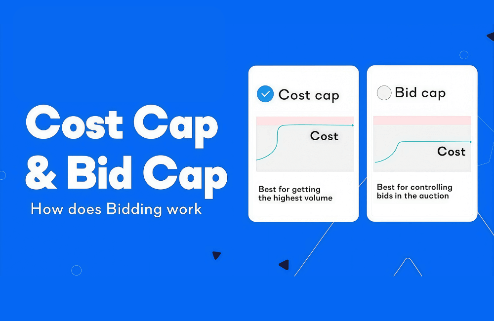 Cost Caps after Facebook's new UI Update
