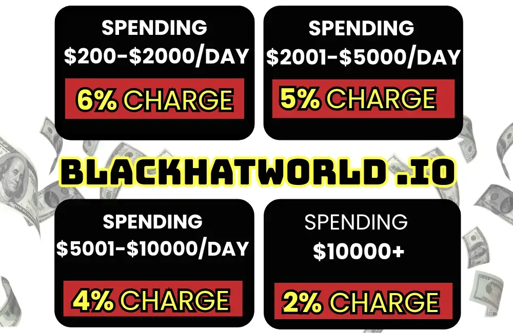 Rent strong Facebook Ad Account with $100/day for Crypto