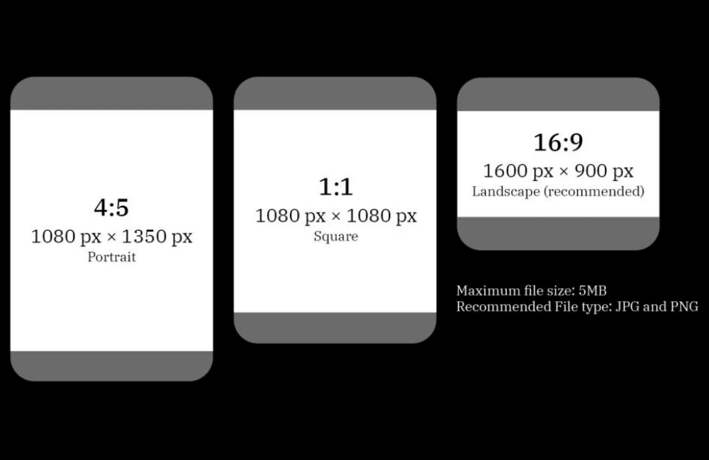 Common Mistakes when customizing Facebook Ad Sizes