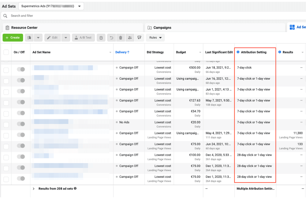 Facebook Ads Measurements: 10 Key Metrics Every Marketer Should Watch