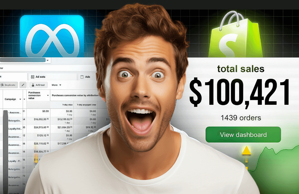 Meta Ads for Dropshipping: The Ultimate Scaling Guide for 2026